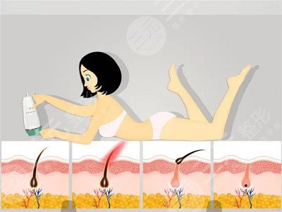 阜新中心医院整形科怎么样？价格表+脱毛案例~