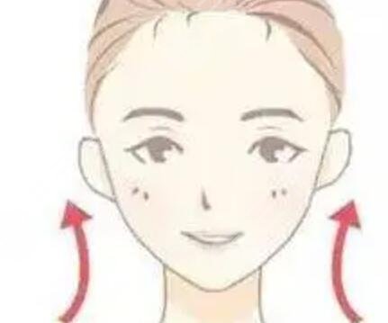 北京玉之光张红芳面部填充价格