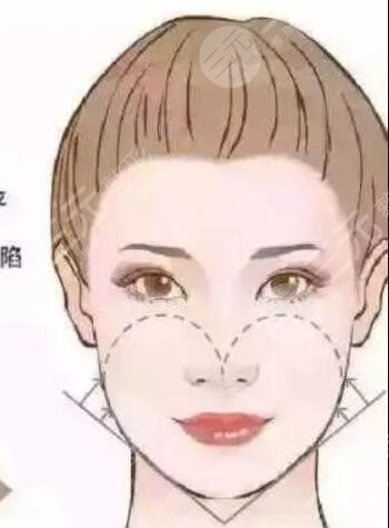北京玉之光