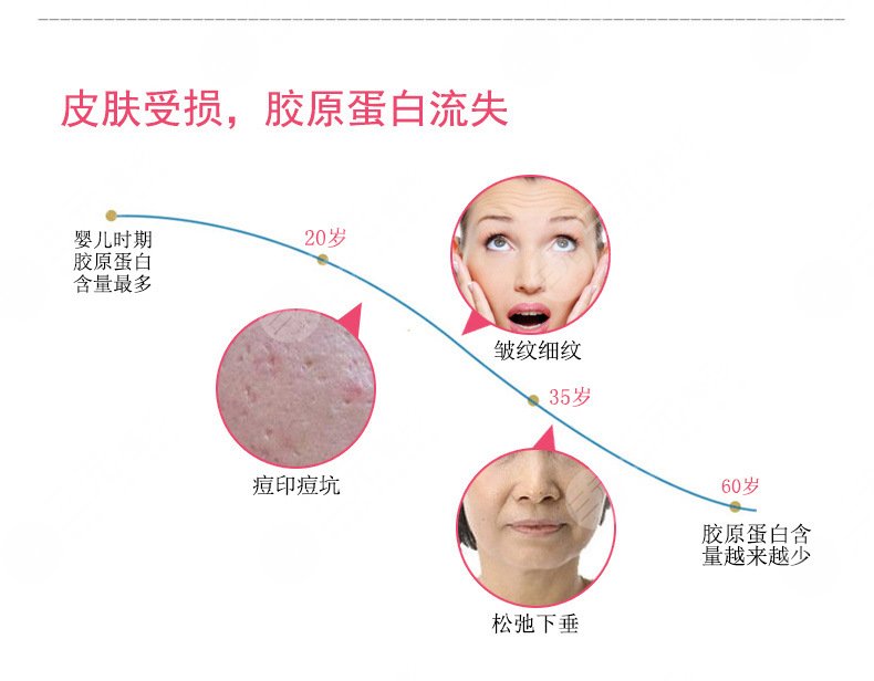 激光祛痘印有副作用吗?