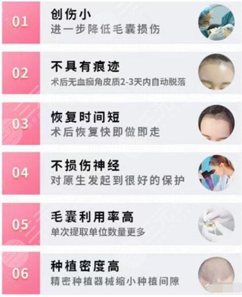 毛发移植手术的过程需要多长时间：