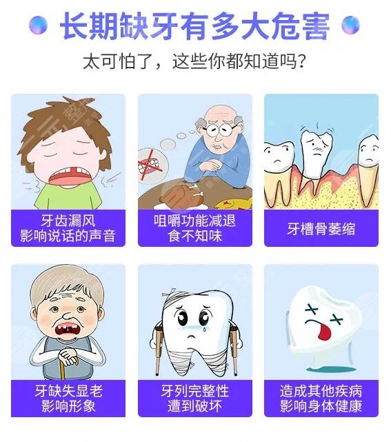 哪些人比较适合做牙齿种植?