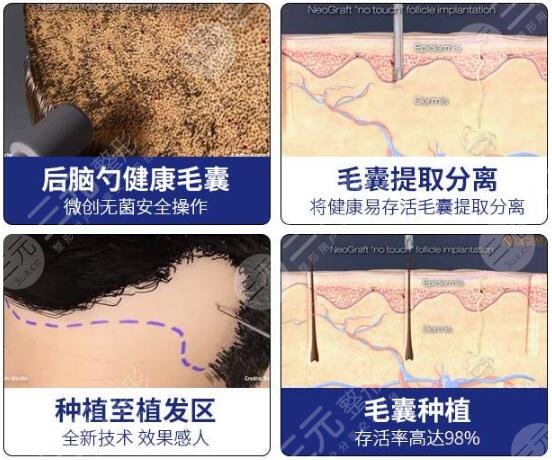 医院特色优点