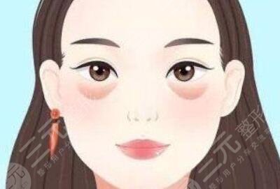 清远养和整形医院去眼袋案例术后