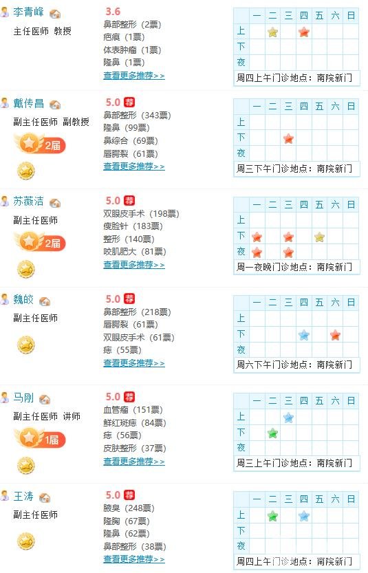 上海第九人民医院整形外科专家有哪些