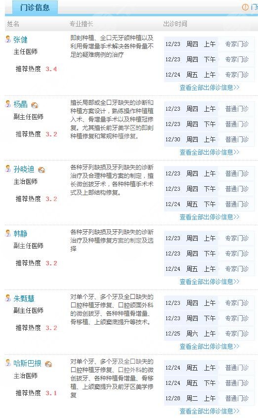 天津市**口腔医院医生介绍：