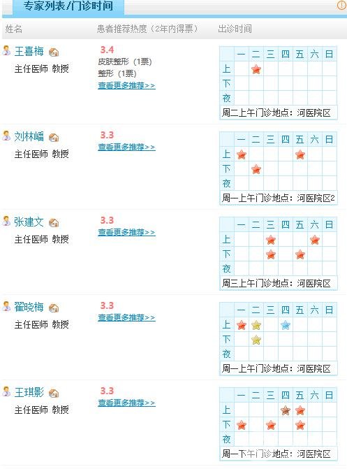 郑州第一附属医院整形科怎么样？专家值班表+隆胸多少钱？