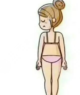 上海德欣达医疗小腹吸脂后