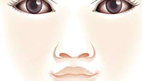 诸暨人民医院美容整形科怎么样