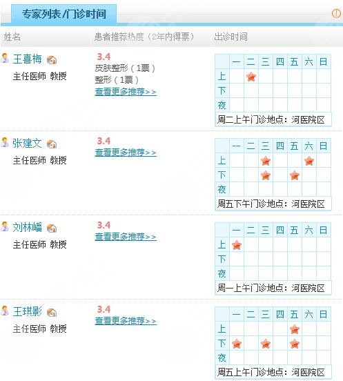 郑大一附院隆鼻医生介绍：