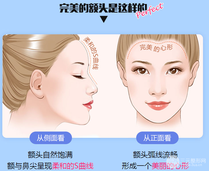 上海微整哪家好？爱贝芙