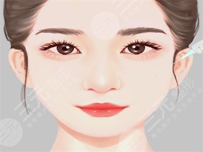 陕西中医药大学附属医院整形科介绍,附上价格表~