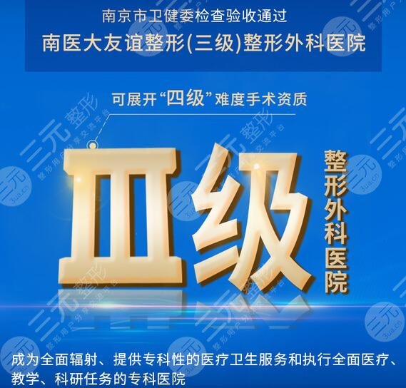 友誼醫院實力辦事