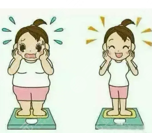 陕西人民医院吸脂案例分享