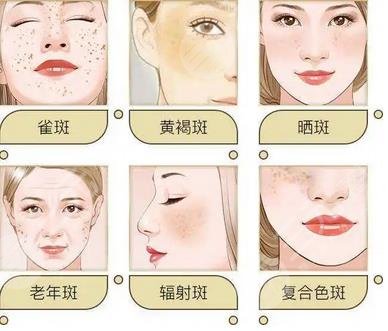 东莞市人民医院医学美容科技术怎么样