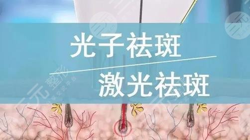 整形科项目科普