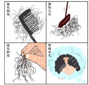 眉毛种植