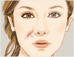 美容科擅长项目