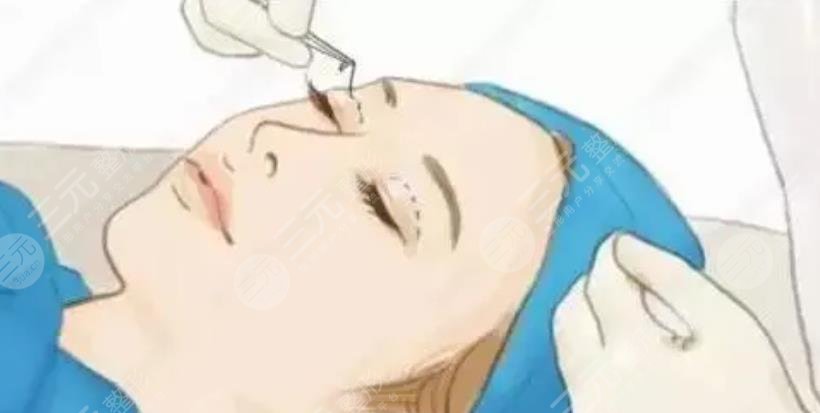 医院热门项目