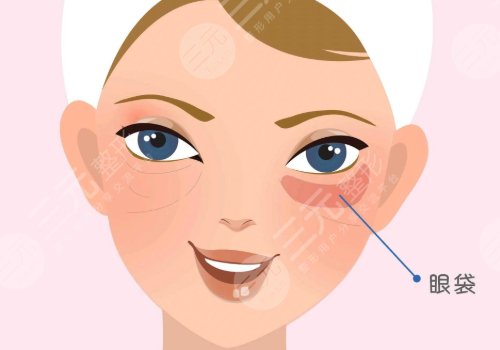 上海市东方医院整形外科怎么样?