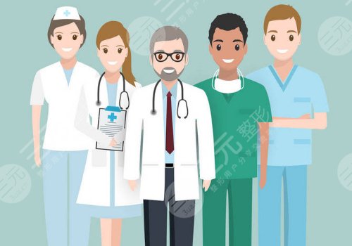 八大处整形价格一览表2024