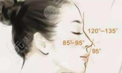 八大处整形价格一览表2024