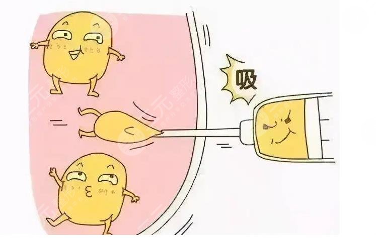 成都西区医院整形科怎么样?