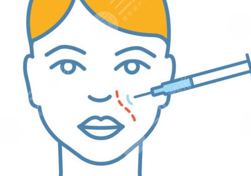 广州健丽医美是正规医院吗?