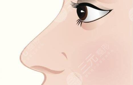 武汉泰康同济医院整形科热门项目