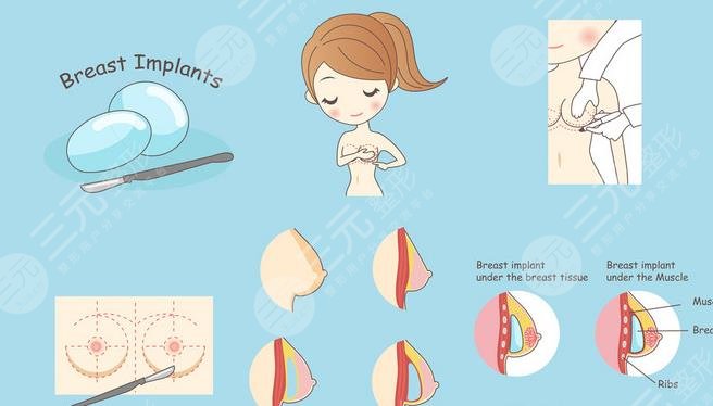 武汉艾美整形医院怎么样?