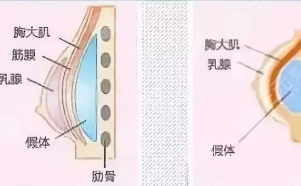 南京韩辰整形是正规医院吗?
