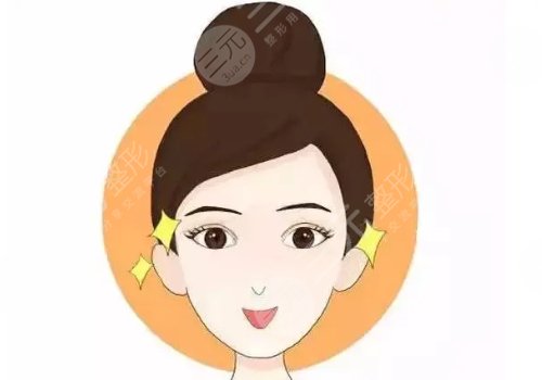 太原丽都整形医院怎么样?