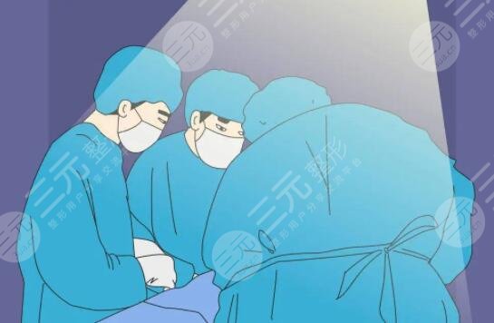 北京八大处整容医院医生信息