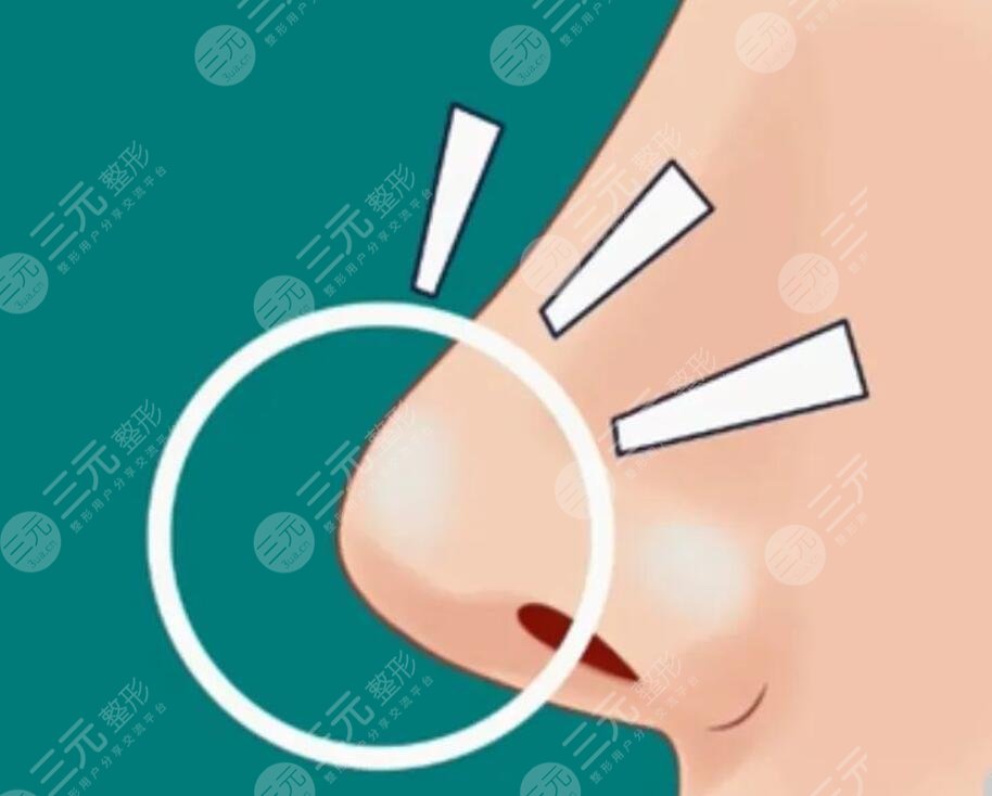 武汉仁爱时光医疗美容医院热门项目