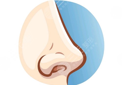 上海星港华医疗美容医院怎么样?