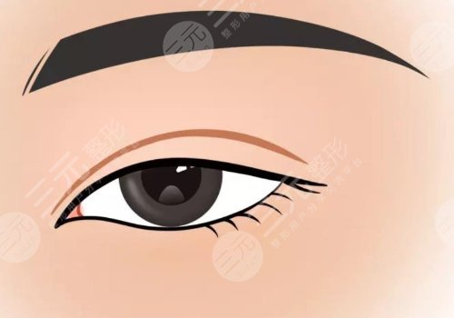 济南海峡和艺星哪个修复眼睛比较好?