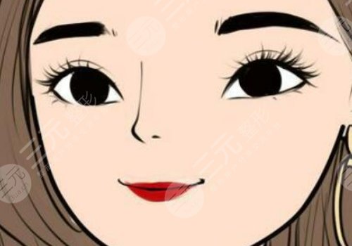 大连沙医生整形美容医院医生简介