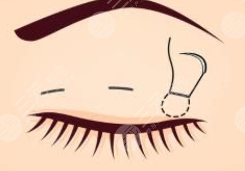 上海星时代医疗美容正规吗