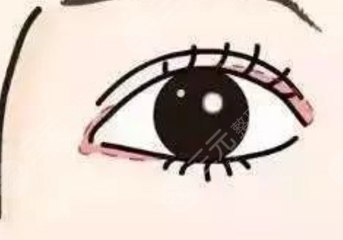 上海星时代医疗美容正规吗