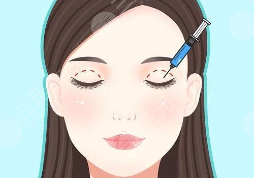 成都西区医院整形美容怎么样?