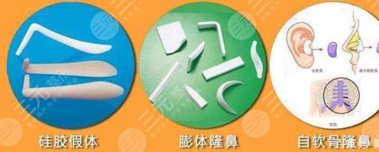 广州荔医整形医院特色项目科普