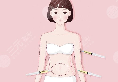 成都素美医疗美容正规吗