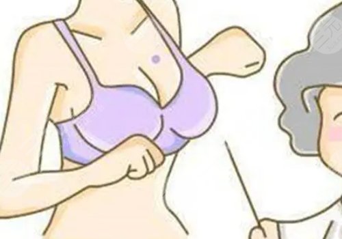 成都恒博天姿医疗美容医院