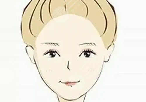 北京亚楠容悦医疗怎么样？