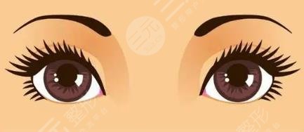 眼部修复
