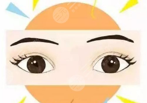 上海美莱医疗美容整形医院怎么样？