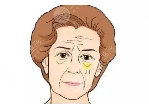 杨丽美颜做修复怎么样?