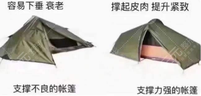 除皱