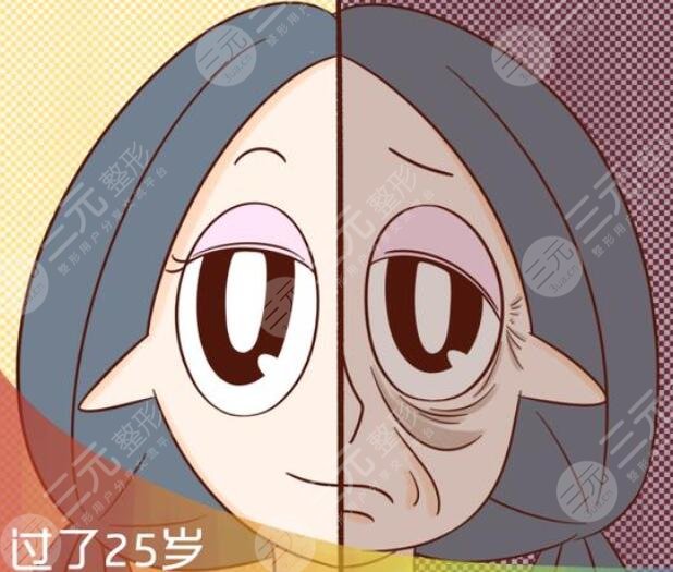 额部悬吊术前需要注意什么?