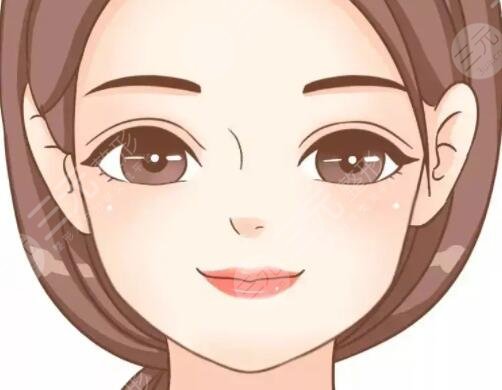美白